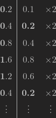 \[ \centering \def\arraystretch{1.5} \begin{tabular}{ c | c  c } $\textbf{0}.2$ & $0.1$ & $\times 2$ \\ $\textbf{0}.4$ & $\textbf{0.2}$ & $\times 2$ \\ $\textbf{0}.8$ & $0.4$ & $\times 2$ \\ $\textbf{1}.6$ & $0.8$ & $\times 2$ \\ $\textbf{1}.2$ & $0.6$ & $\times 2$ \\ $\textbf{0}.4$ & $\textbf{0.2}$ & $\times 2$ \\ \vdots & \vdots & \vdots \\ \end{tabular} \]